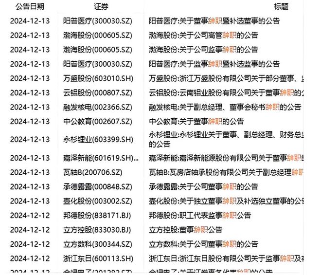 歐洲疫情日益緊張 CHANEL、Burberry都將轉產醫療物資