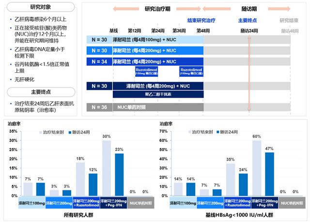 復工復產，中國為“逐漸停擺的全球經濟”按下了重啟鍵
