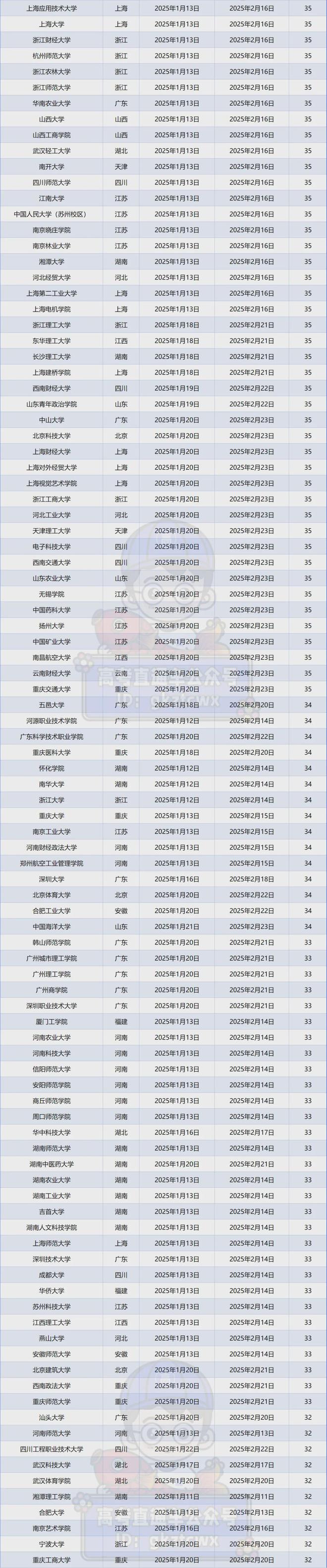 你介意另一半和前任發生過關系嗎？